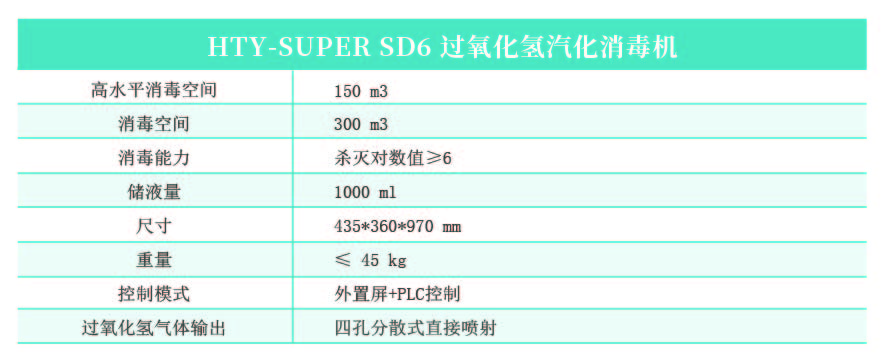 1655369378882670IWwm.jpg HTY-SUPER SD6 過氧化氫汽化消毒機(jī).jpg